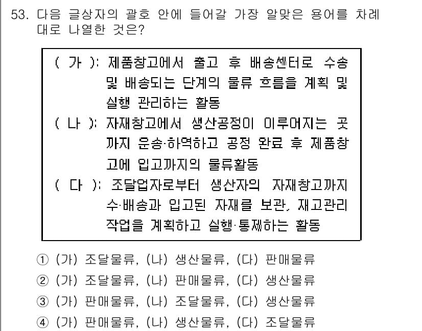 전자상거래관리사_1급 2024년 53번 - 정답과 핵심 포인트를 검수 중인 기출문제