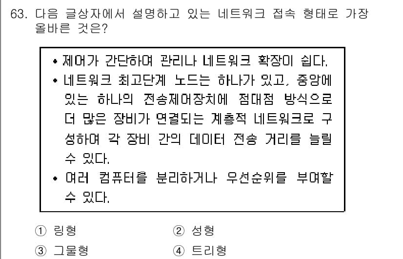 전자상거래관리사_1급 2024년 63번 - 정답과 핵심 포인트를 검수 중인 기출문제