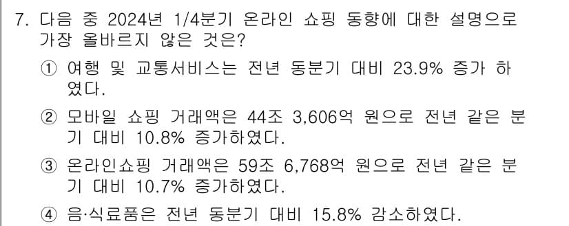 전자상거래관리사_1급 2024년 7번 - 정답과 핵심 포인트를 검수 중인 기출문제