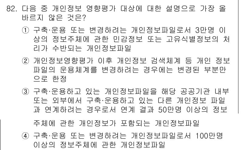 전자상거래관리사_1급 2024년 82번 - 정답과 핵심 포인트를 검수 중인 기출문제