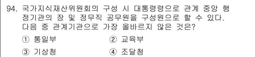 전자상거래관리사_1급 2024년 94번 - 정답과 핵심 포인트를 검수 중인 기출문제