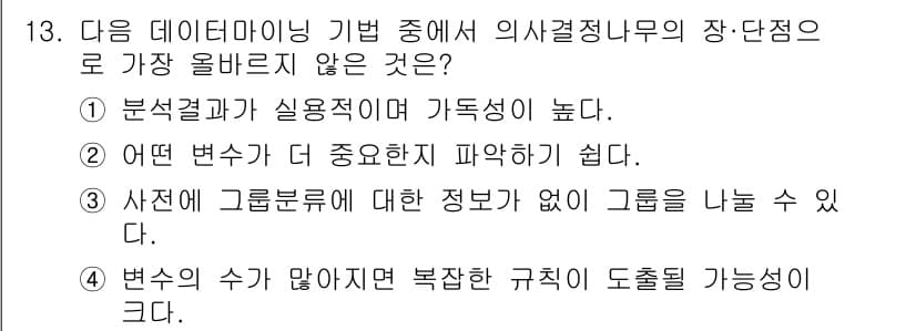 전자상거래관리사_2급 2018년 13번 - 정답과 핵심 포인트를 검수 중인 기출문제