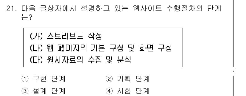 전자상거래관리사_2급 2018년 21번 - 정답과 핵심 포인트를 검수 중인 기출문제
