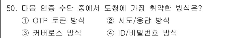 전자상거래관리사_2급 2018년 50번 - 정답과 핵심 포인트를 검수 중인 기출문제