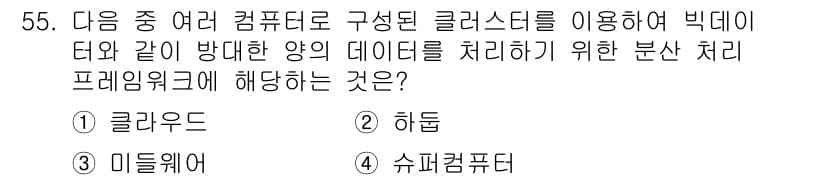 전자상거래관리사_2급 2018년 55번 - 정답과 핵심 포인트를 검수 중인 기출문제