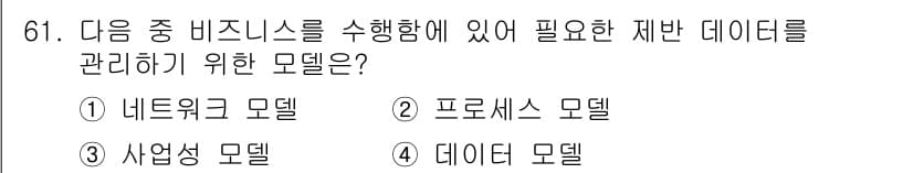 전자상거래관리사_2급 2018년 61번 - 정답과 핵심 포인트를 검수 중인 기출문제