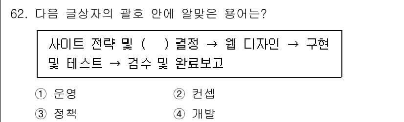 전자상거래관리사_2급 2018년 62번 - 정답과 핵심 포인트를 검수 중인 기출문제