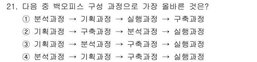 전자상거래관리사_2급 2019년 21번 - 정답과 핵심 포인트를 검수 중인 기출문제