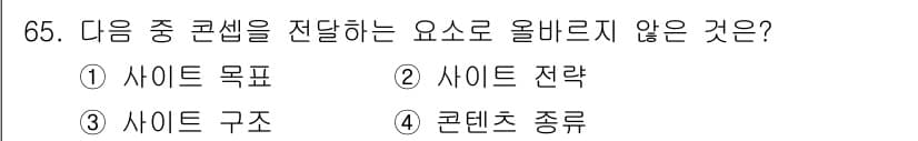 전자상거래관리사_2급 2019년 65번 - 정답과 핵심 포인트를 검수 중인 기출문제