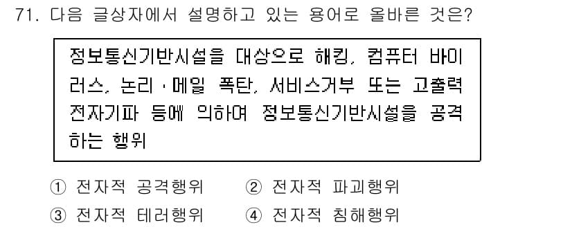 전자상거래관리사_2급 2019년 71번 - 정답과 핵심 포인트를 검수 중인 기출문제