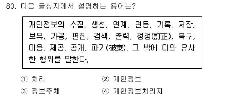 전자상거래관리사_2급 2019년 80번 - 정답과 핵심 포인트를 검수 중인 기출문제