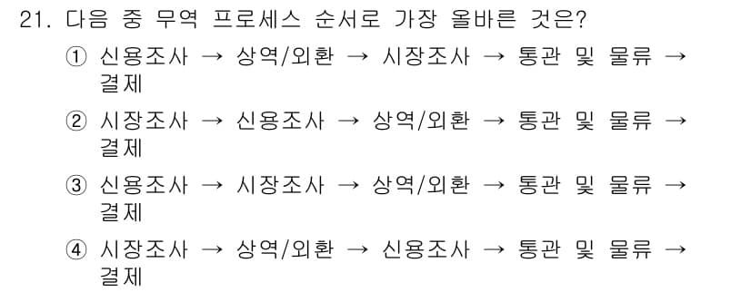 전자상거래관리사_2급 2020년 21번 - 정답과 핵심 포인트를 검수 중인 기출문제