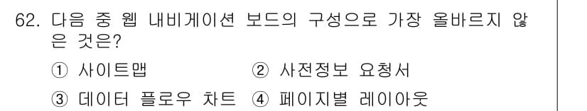 전자상거래관리사_2급 2020년 62번 - 정답과 핵심 포인트를 검수 중인 기출문제