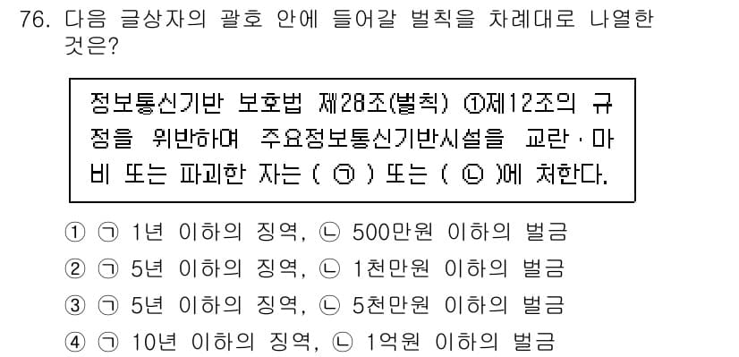 전자상거래관리사_2급 2020년 78번 - . 

정보통신망법 제28조는 정보통신 서비스 제공자가 개인정보 보호 의... 에 관한 핵심 기출문제