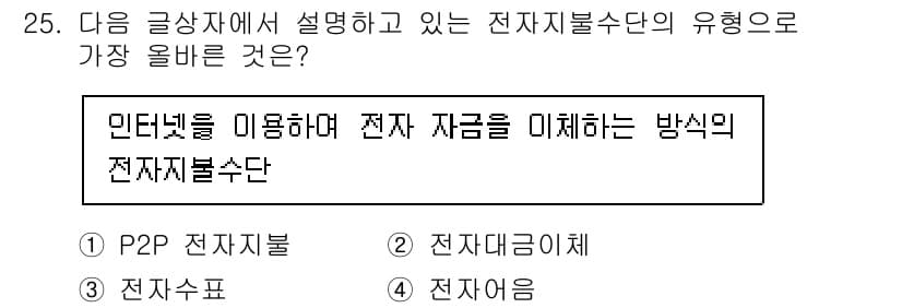 전자상거래관리사_2급 2021년 24번 - 정답과 핵심 포인트를 검수 중인 기출문제