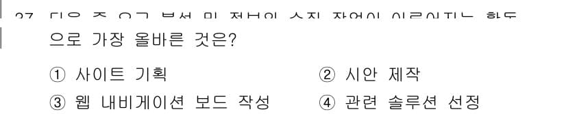 전자상거래관리사_2급 2021년 36번 - 정답과 핵심 포인트를 검수 중인 기출문제