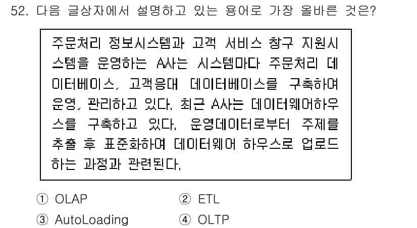전자상거래관리사_2급 2021년 51번 - 정답과 핵심 포인트를 검수 중인 기출문제