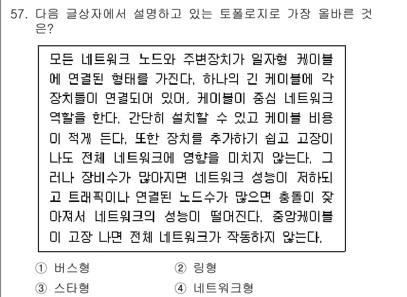 전자상거래관리사_2급 2021년 56번 - 정답과 핵심 포인트를 검수 중인 기출문제