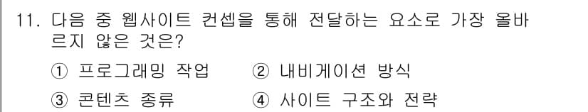 전자상거래관리사_2급 2022년 11번 - 정답과 핵심 포인트를 검수 중인 기출문제
