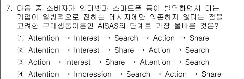 전자상거래관리사_2급 2022년 7번 - . 

이유: AISAS 모델은 소비자의 행동 단계를 나타내며, 'Att... 에 관한 핵심 기출문제
