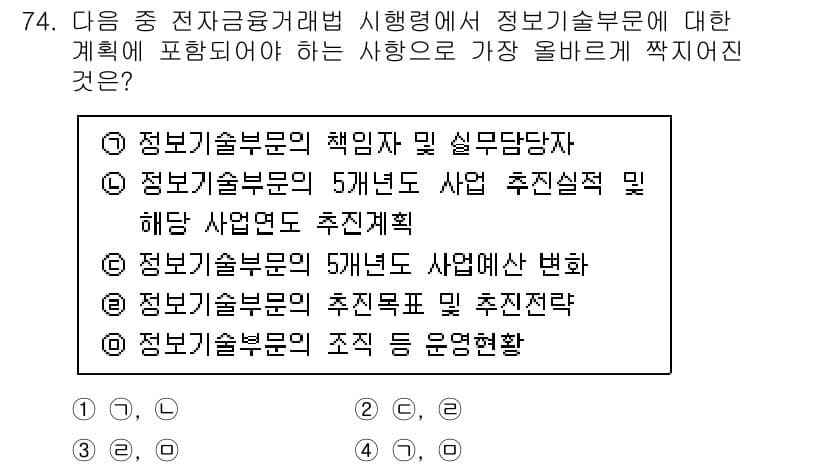 전자상거래관리사_2급 2022년 74번 - 정답과 핵심 포인트를 검수 중인 기출문제