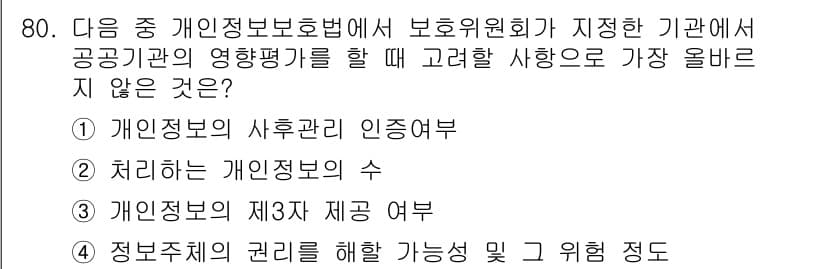 전자상거래관리사_2급 2022년 80번 - 정답과 핵심 포인트를 검수 중인 기출문제