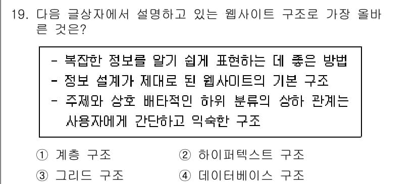 전자상거래관리사_2급 2023년 19번 - 정답과 핵심 포인트를 검수 중인 기출문제