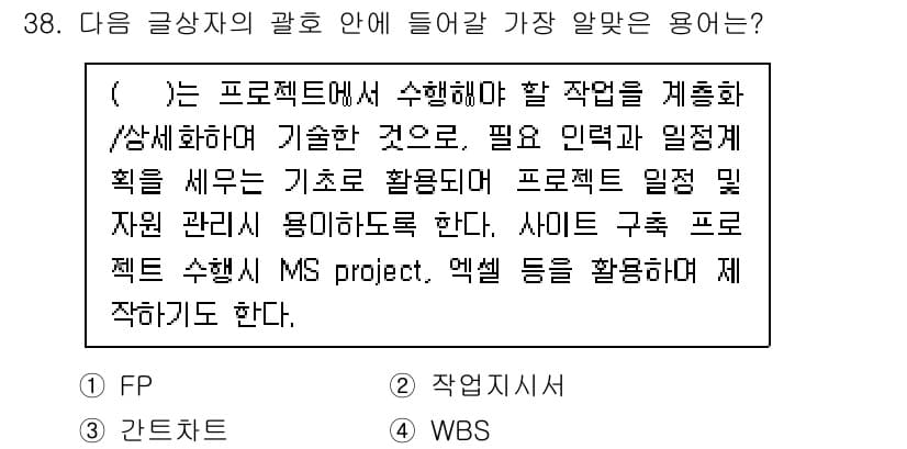 전자상거래관리사_2급 2023년 38번 - 정답과 핵심 포인트를 검수 중인 기출문제