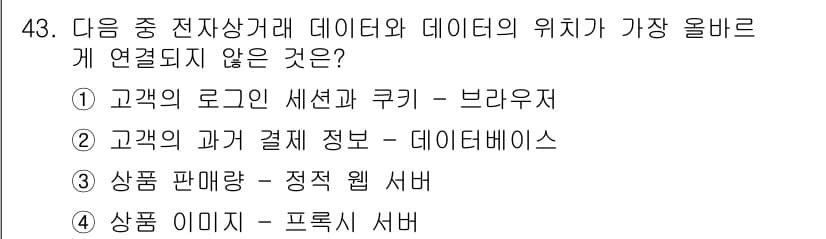 전자상거래관리사_2급 2023년 43번 - 정답과 핵심 포인트를 검수 중인 기출문제