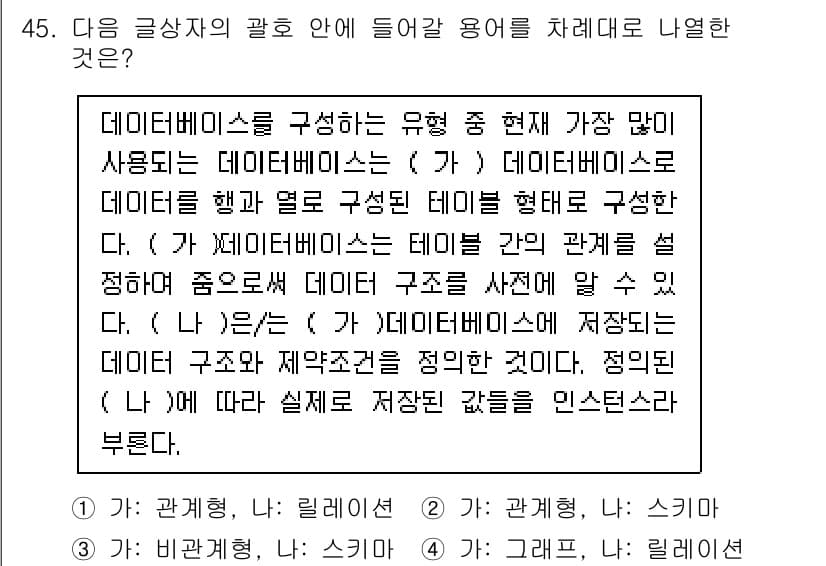 전자상거래관리사_2급 2023년 45번 - . 데이터베이스는 데이터를 구조화하여 저장하는 시스템으로, 데이터의 일관... 에 관한 핵심 기출문제