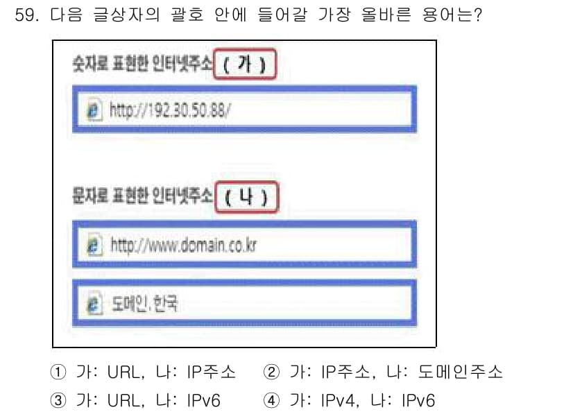 전자상거래관리사_2급 2023년 59번 - 정답과 핵심 포인트를 검수 중인 기출문제