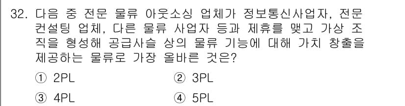 전자상거래관리사_2급 2024년 32번 - 정답과 핵심 포인트를 검수 중인 기출문제