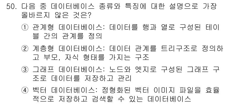 전자상거래관리사_2급 2024년 50번 - 정답과 핵심 포인트를 검수 중인 기출문제