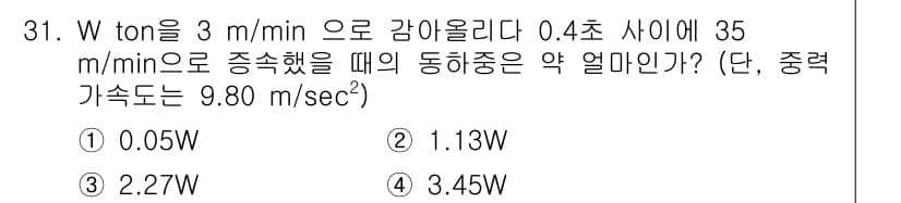 검량사 2015년 31번 - 정답과 핵심 포인트를 검수 중인 기출문제