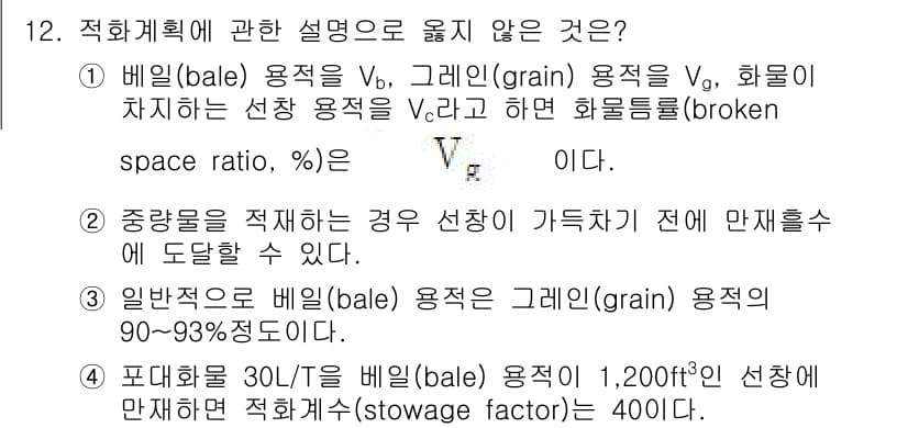 검량사 2018년 12번 - 문제에서 물어본 것은 적화계획의 정의를 잘못 설명한 경우로, '정확한 선... 에 관한 핵심 기출문제