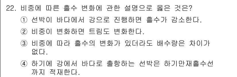 검량사 2018년 22번 - 정답과 핵심 포인트를 검수 중인 기출문제