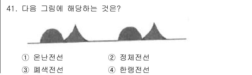 검량사 2018년 41번 - 정답과 핵심 포인트를 검수 중인 기출문제