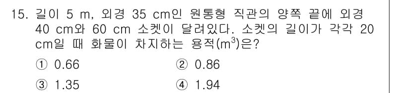 검량사 2021년 15번 - 정답과 핵심 포인트를 검수 중인 기출문제
