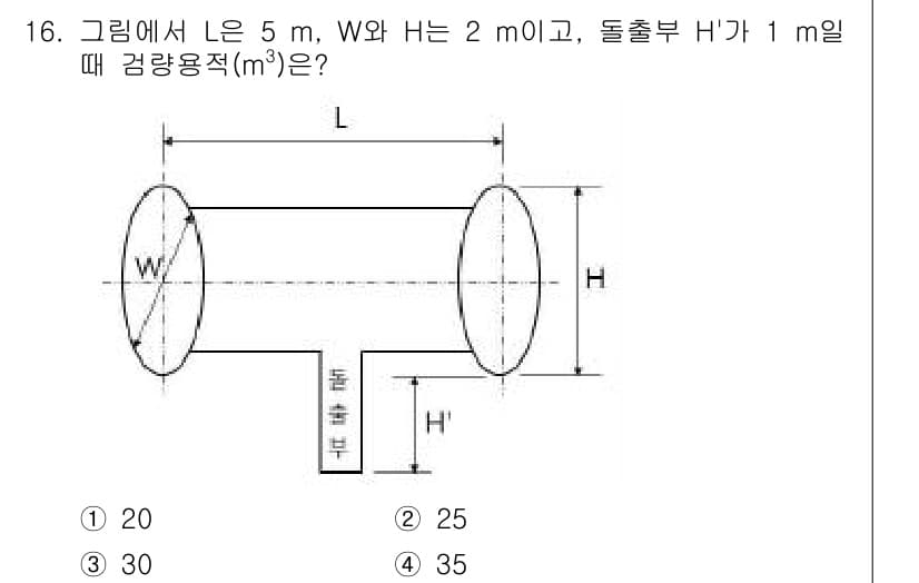 검량사 2023년 16번 - 정답과 핵심 포인트를 검수 중인 기출문제