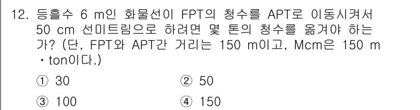 검량사 2024년 12번 - 정답과 핵심 포인트를 검수 중인 기출문제