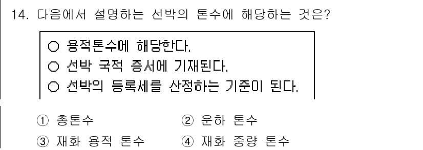 검량사 2024년 14번 - 정답과 핵심 포인트를 검수 중인 기출문제