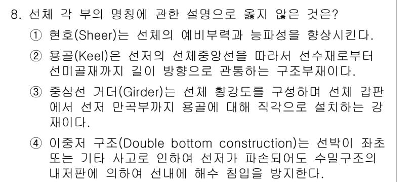 검량사 2025년 8번 - 정답과 핵심 포인트를 검수 중인 기출문제