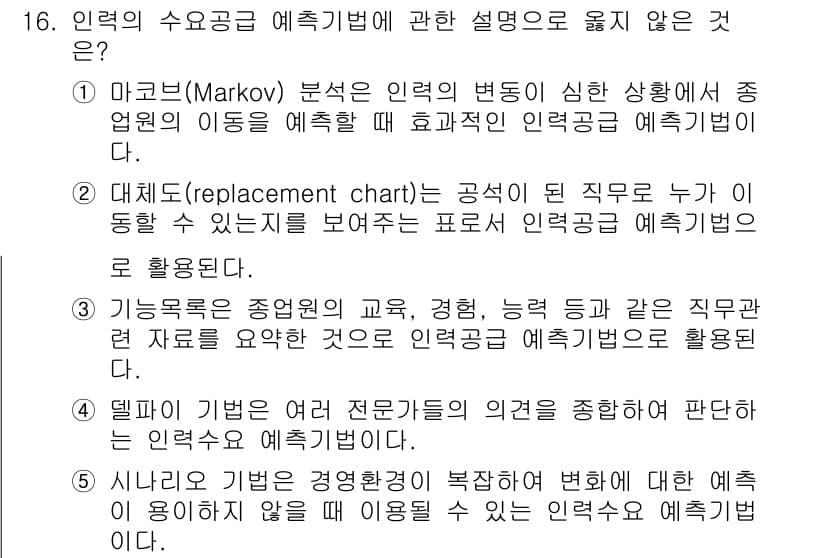 공인노무사_1차(경영학개론)(구) 2025년 16번 - 정답과 핵심 포인트를 검수 중인 기출문제