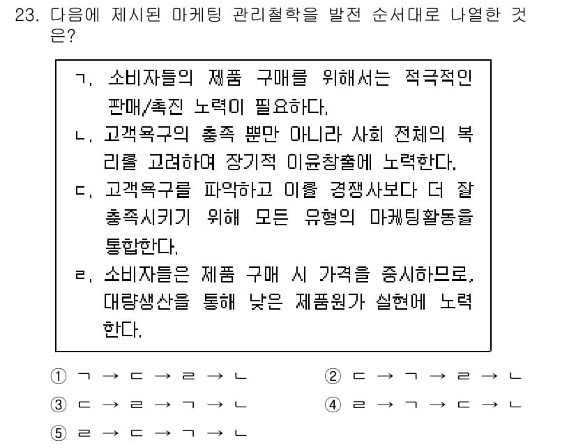 공인노무사_1차(경영학개론) 2025년 23번 - 정답과 핵심 포인트를 검수 중인 기출문제