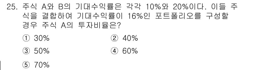 공인노무사_1차(경영학개론) 2025년 25번 - 주식 A와 B의 기대수익률이 각각 10%와 20%일 때, 포트폴리오의 기... 에 관한 핵심 기출문제