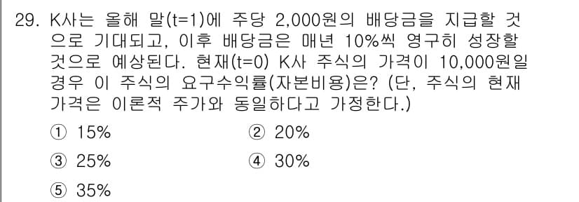 공인노무사_1차(경영학개론) 2025년 29번 - 정답과 핵심 포인트를 검수 중인 기출문제