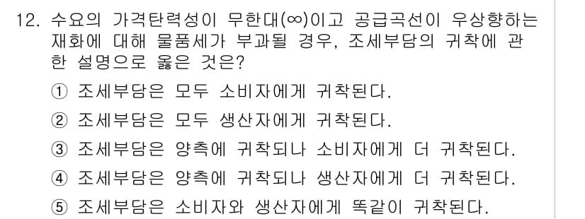 공인노무사_1차(경제학원론)(구) 2025년 12번 - 정답과 핵심 포인트를 검수 중인 기출문제