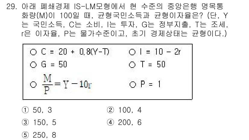 공인노무사_1차(경제학원론)(구) 2025년 29번 - 정답과 핵심 포인트를 검수 중인 기출문제