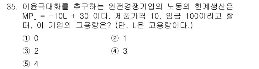공인노무사_1차(경제학원론)(구) 2025년 35번 - 정답과 핵심 포인트를 검수 중인 기출문제