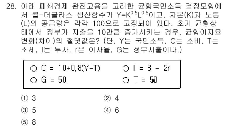 공인노무사_1차(경제학원론) 2025년 28번 - 정답과 핵심 포인트를 검수 중인 기출문제